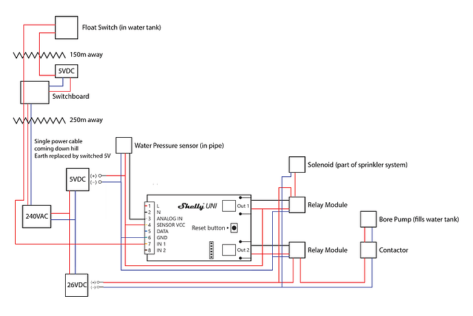 CleanShot 2025-05-06 at 13.02.33@2x