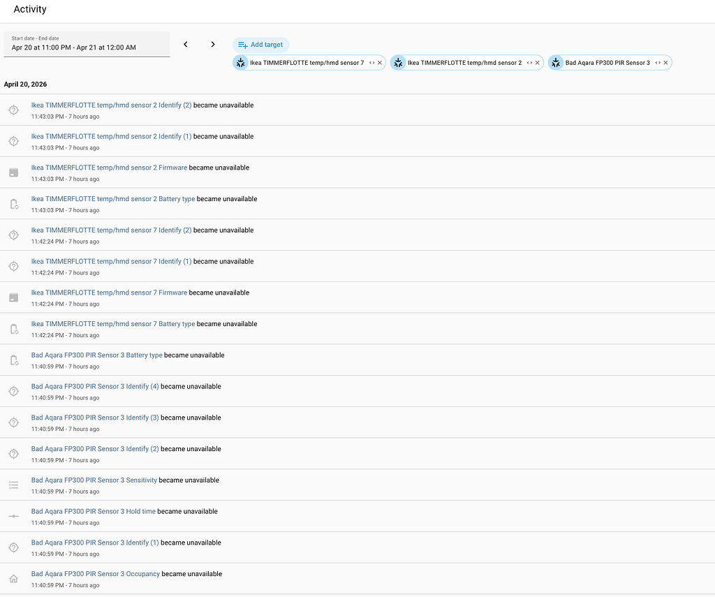 Matter devices suddenly unavailable