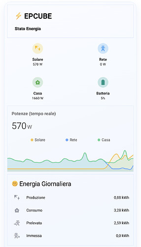 Screenshot 2026-03-19 alle 08.22.42