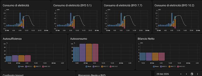 Screenshot 2026-02-25 alle 11.36.43