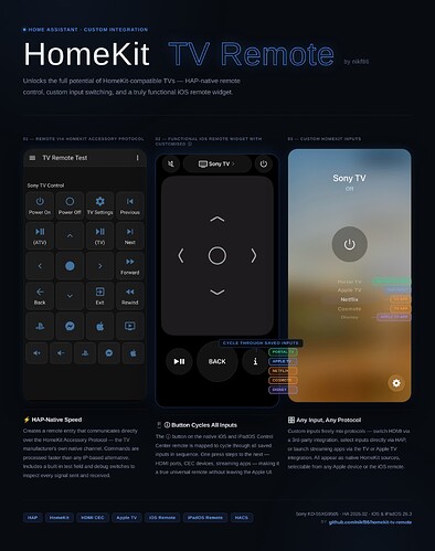 homekit_tv_remote_flyer-2
