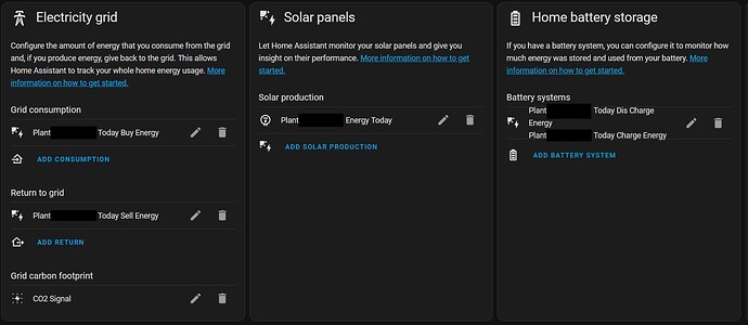Energy dashboard config