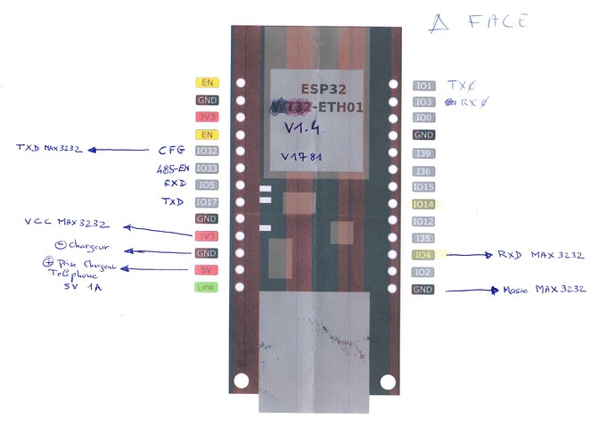ESP32-ETH02 avec MAX3232