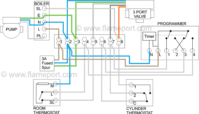yplanwiringdiagram