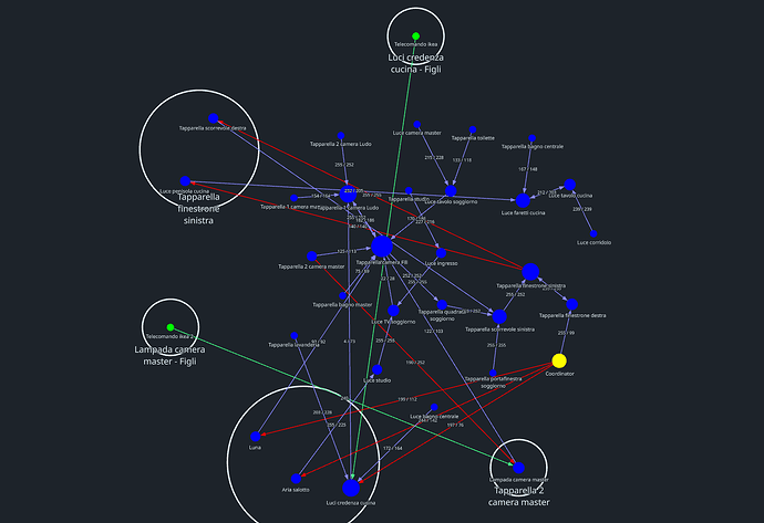 network-map-1770019345470