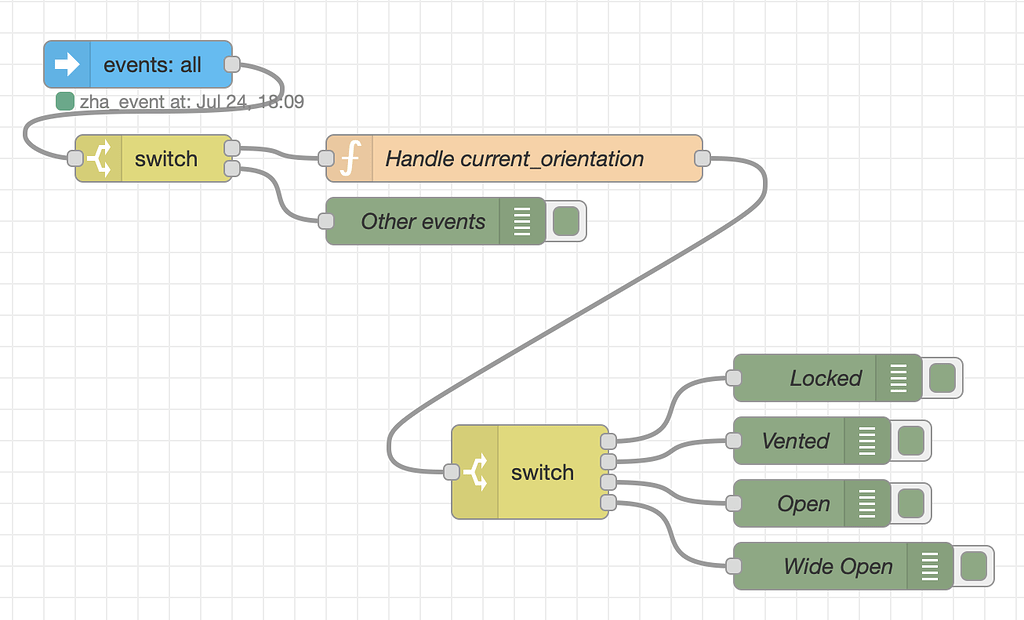 Aqara AQ1 DJT11LM vibration/tilt sensor for window opening NodeRED