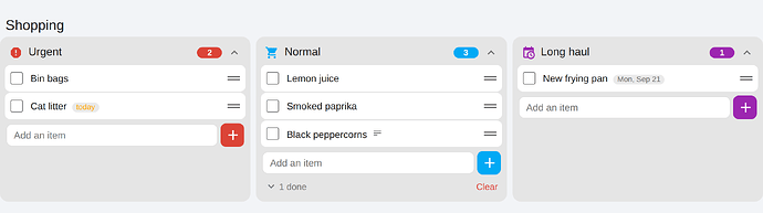 The shopping board