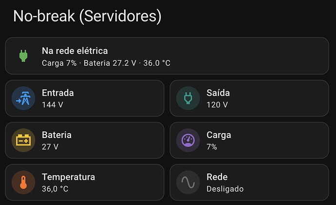 NHS UPS dashboard in Home Assistant