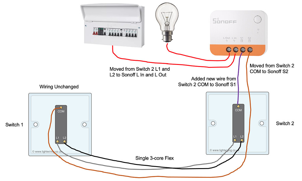 How to wire a Sonoff ZBMINI L2 Extreme for UK 2-way Light Switches