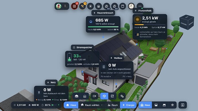 Energy view with live cards on the house