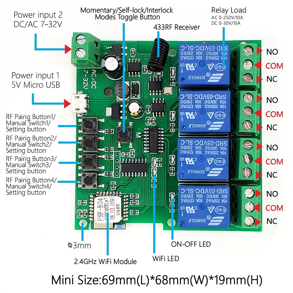 Tips to configure a Zigbee 4 gang switch (4 channel) thru MQTT