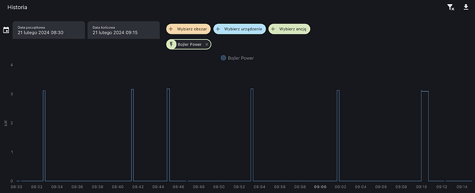 Zrzut ekranu 2024-02-21 o 09.52.56