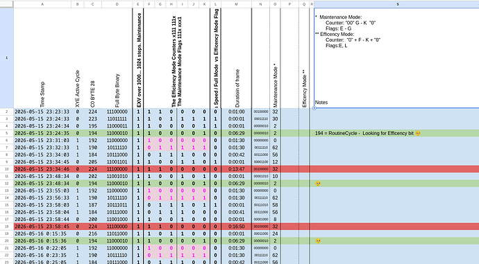Screenshot 2026-05-18 at 01-21-34 Heat2 - Google Sheets