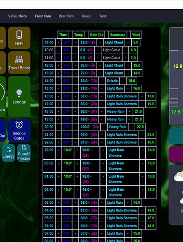 Screenshot from 2025-12-05 09-00-49