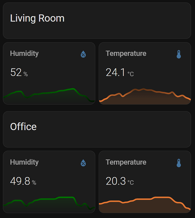 Better way to show temp/humid? Frontend Home Assistant Community
