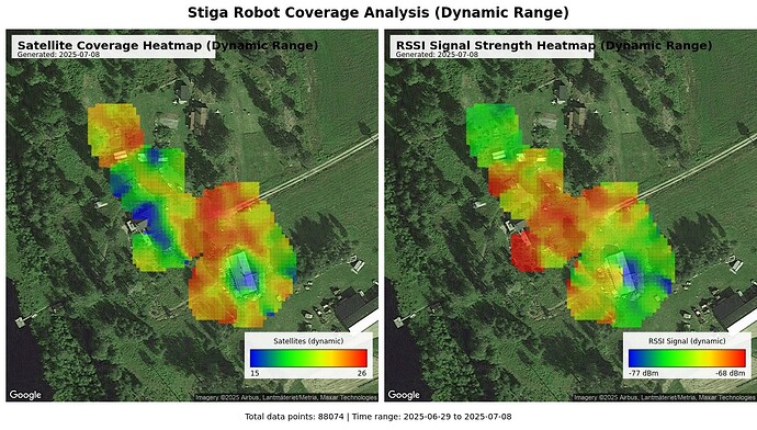 heatmap_combined