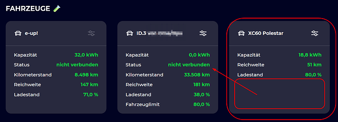 grafik