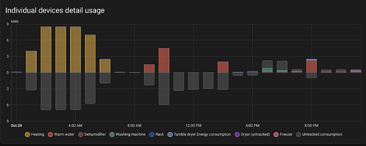 Screenshot 2025-10-25 alle 00.07.45