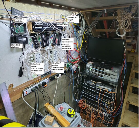 wiring_center
