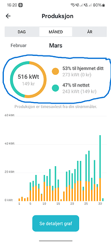 Screenshot_20240331_162036_Tibber