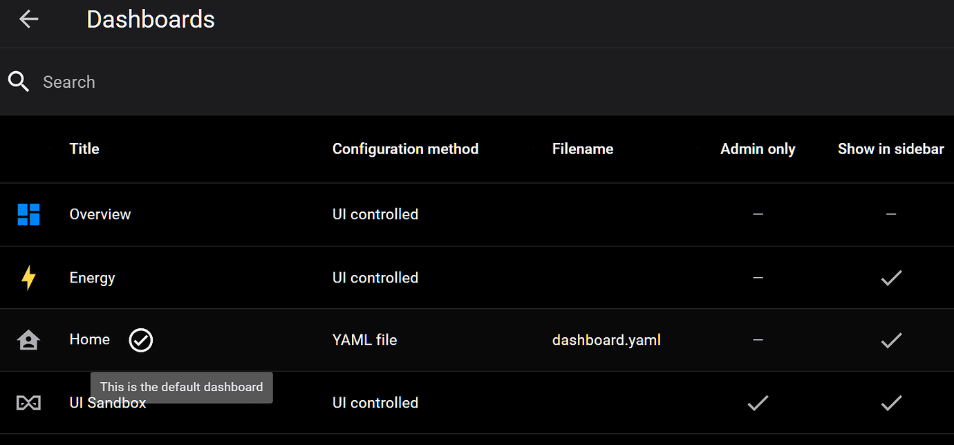 Default dashboard keeps resetting to Overview - Frontend - Home ...