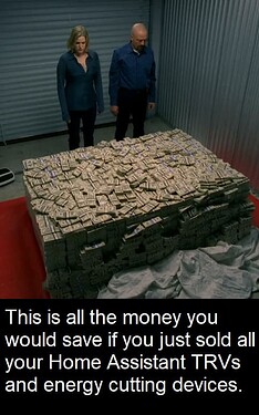 Money Saved