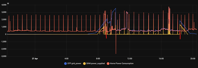 Schermafbeelding 2025-05-01 203247