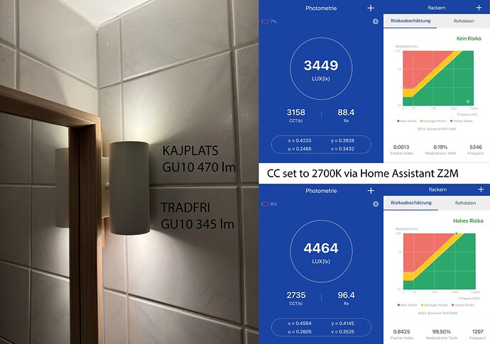 IKEA-Tradfri-vs-Kajplats-GU10