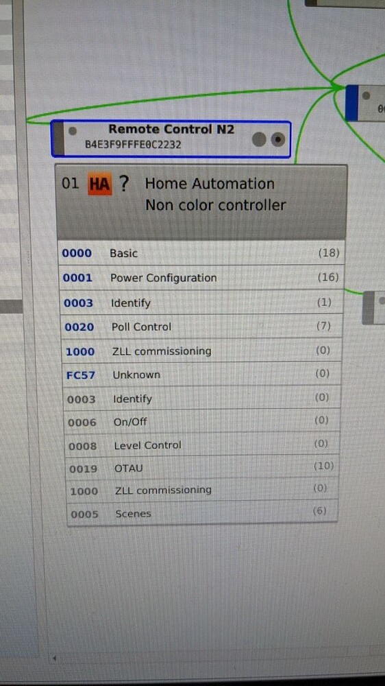 Ikea Styrbar Buttons Switched Zigbee Home Assistant Community