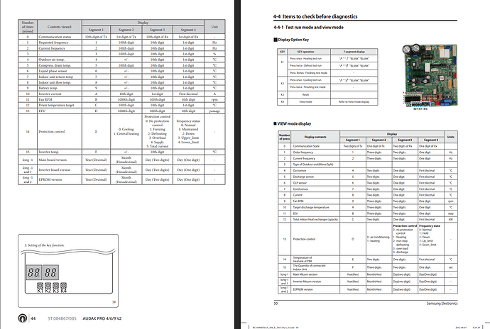 immergas vs samsung table