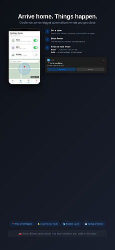 appstore4geofence