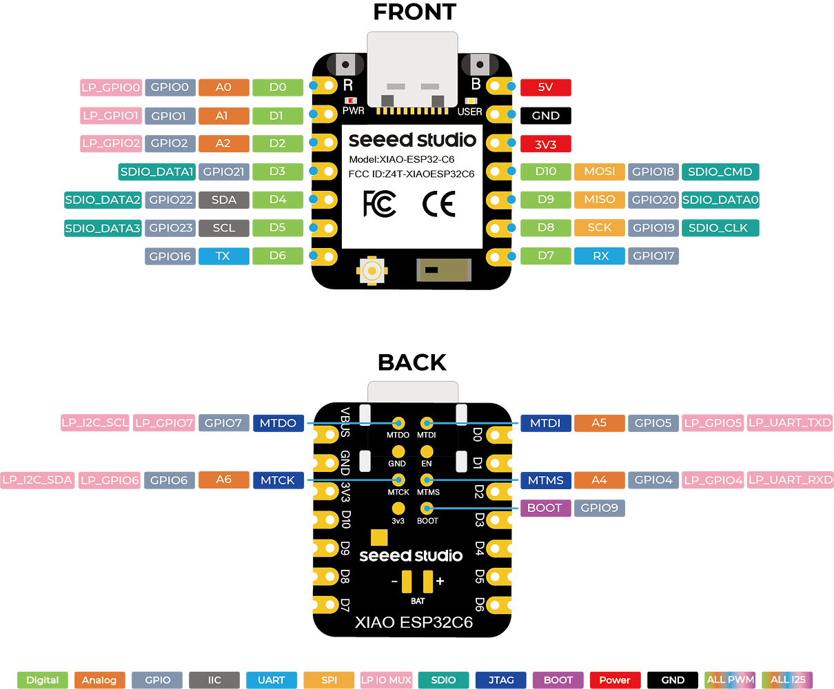 zigbee-freezer-monitor-share-your-projects-home-assistant-community