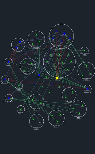 network-map-1775748387124