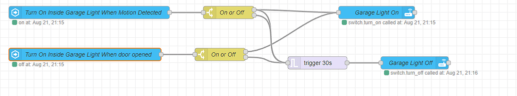 Node Red Function question - if statement - Node-RED - Home Assistant ...