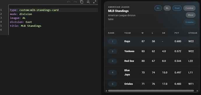 Lovelace-Card-Creation-YAML