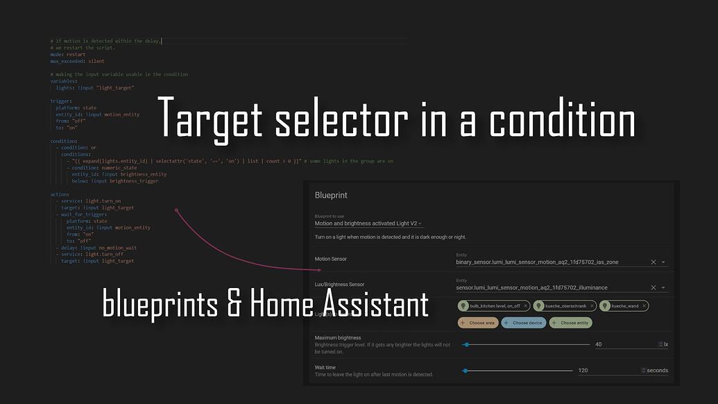 Motion Activated Light with Conditions Blueprints Home Assistant