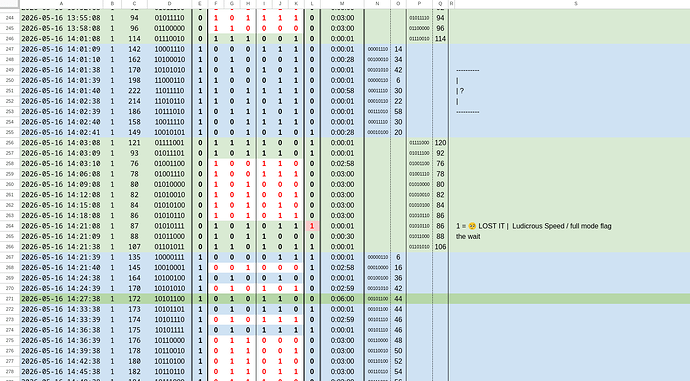 Screenshot 2026-05-18 at 01-22-16 Heat2 - Google Sheets
