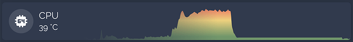sensor-graph-range