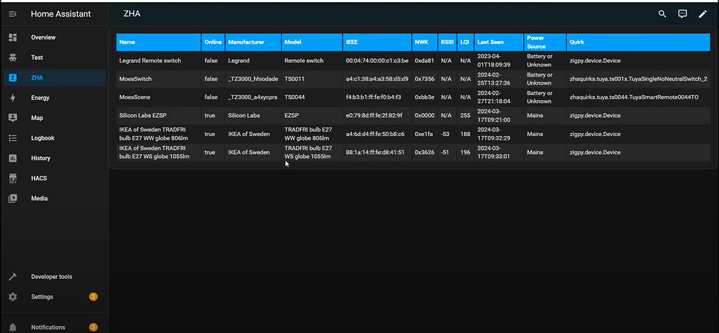 ZHA in sidebar - Zigbee - Home Assistant Community