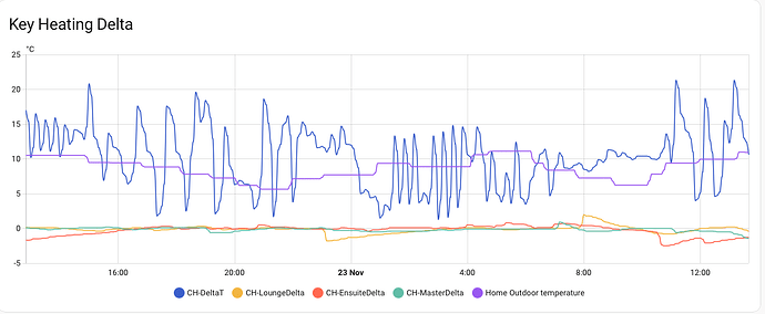 Screenshot 2025-11-23 at 13.48.18