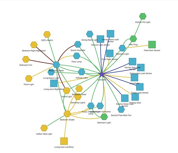 Screenshot 2025-11-05 at 12.07.46