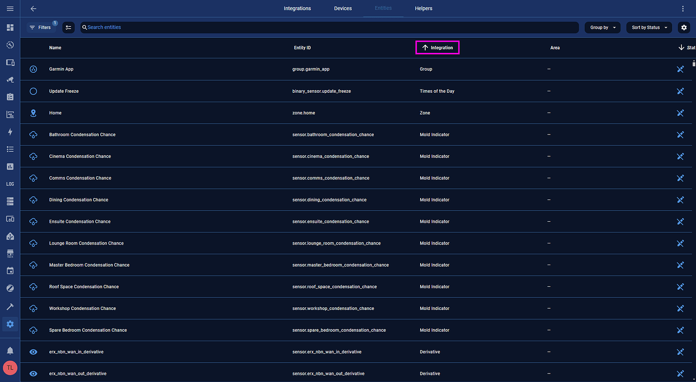 Automatic dashboard for devices - Feature Requests - Home Assistant ...