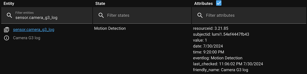 Template sensor with a timestamp - Configuration - Home Assistant Community