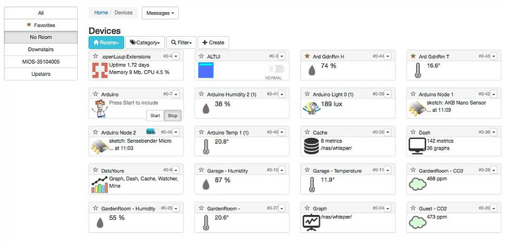 Default grouping by areas in UI - Feature Requests - Home Assistant ...