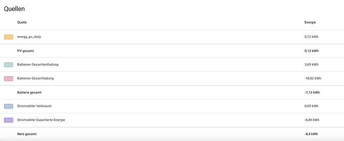 Bildschirmfoto 2025-05-06 um 19.44.15