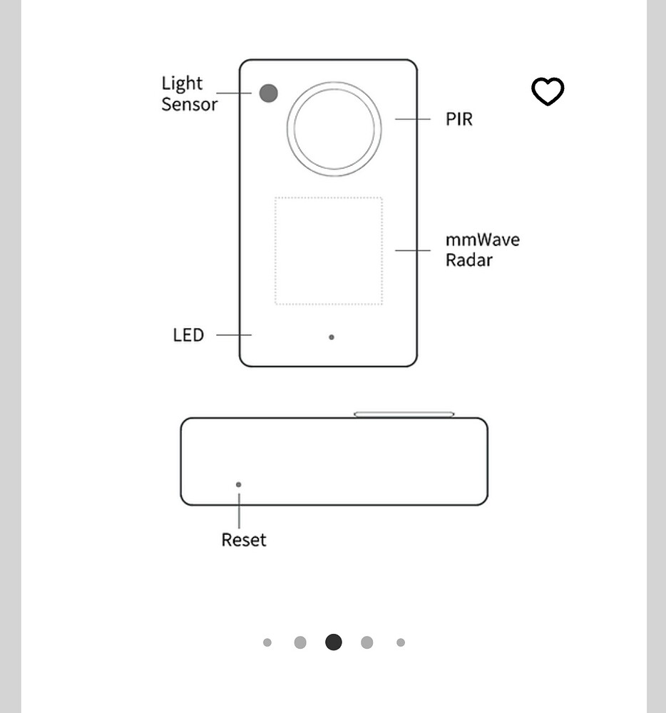 Athom Human Presence Sensor mmwave (share your experiences) ESPHome