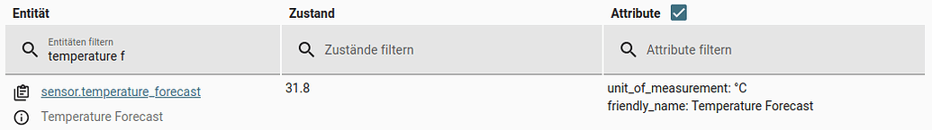 Trigger based template sensor not working - Configuration - Home ...