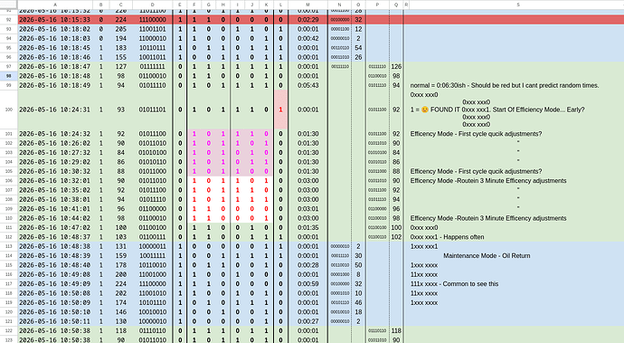 Screenshot 2026-05-17 at 23-46-26 Heat2 - Google Sheets