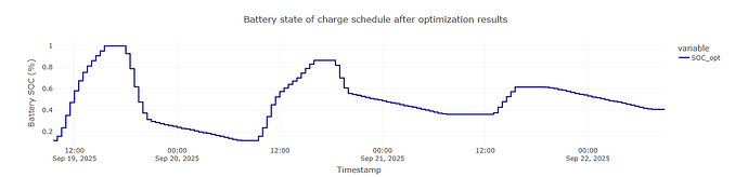 Schermafbeelding 2025-09-19 093926