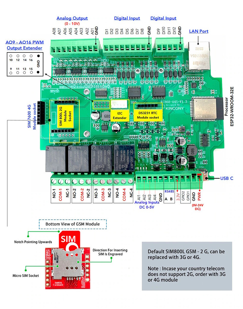 Amazing ESPHome/ESP32 security/controller board! Share your Projects